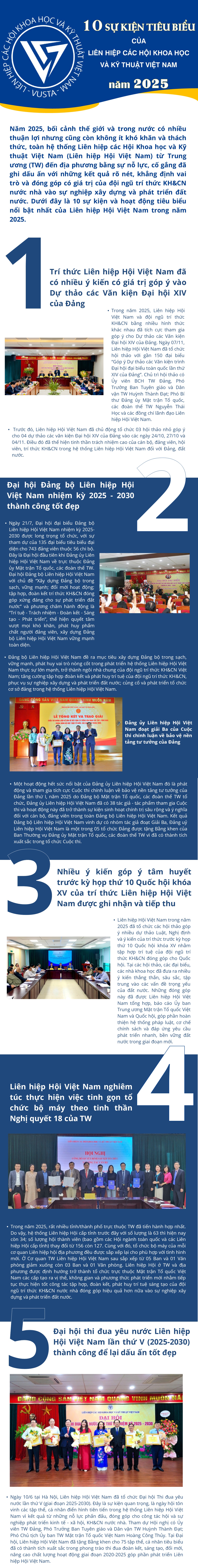 10 su kien lhhvn 2025 - 1.jpg