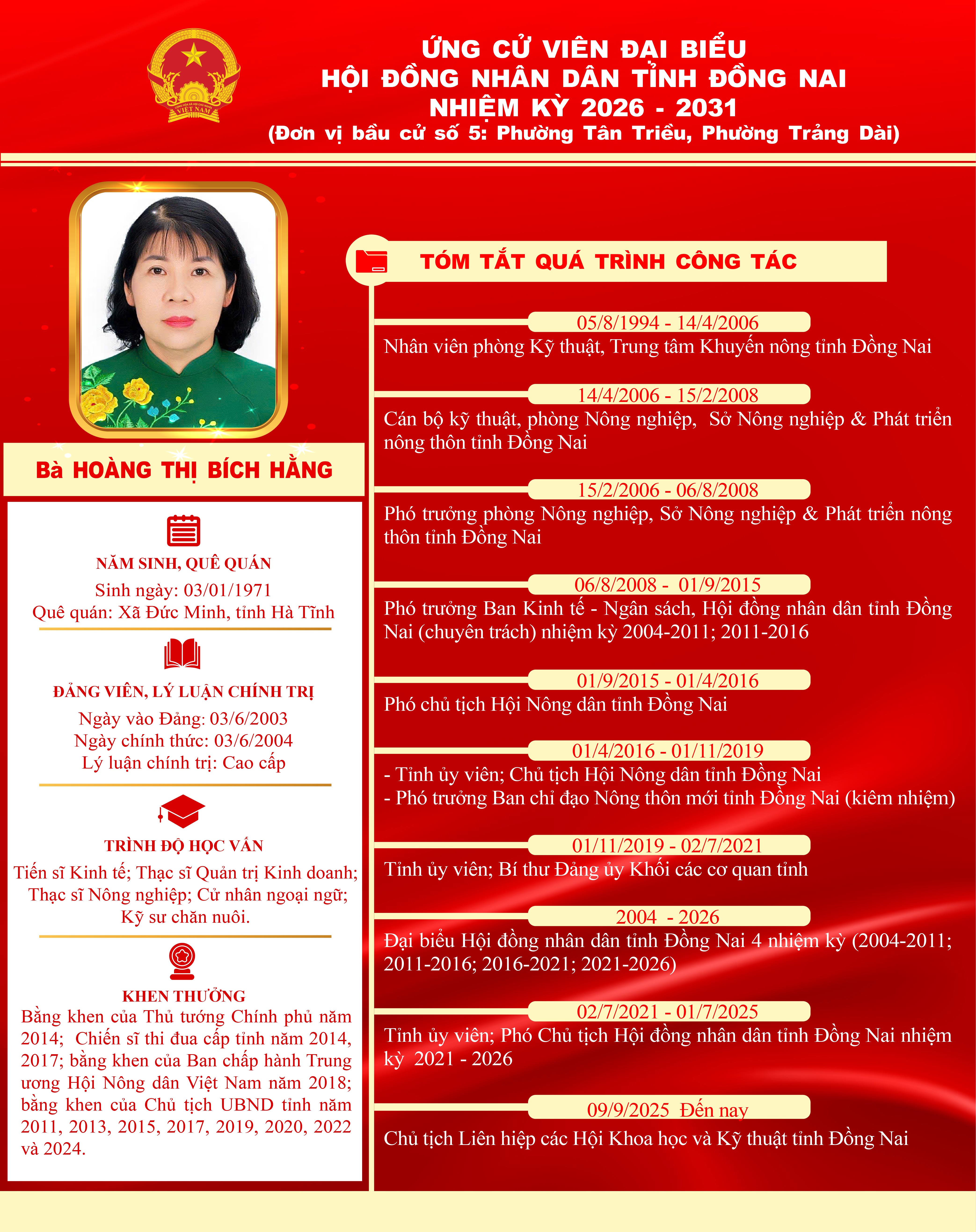 HOANG THI BICH HANG web.jpg