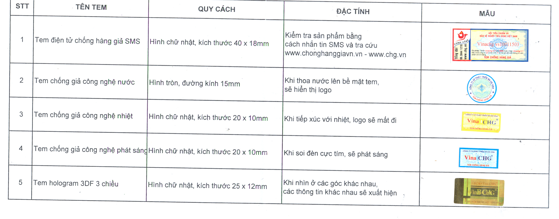 tem chong hang gia em vinhđ.jpg